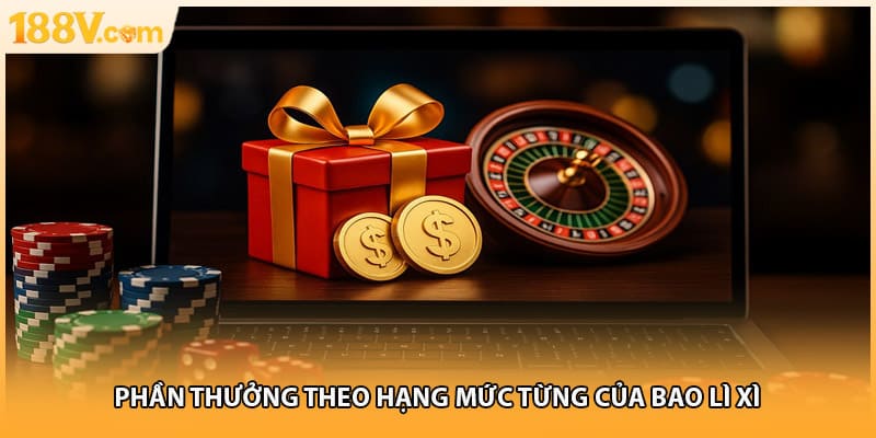 Phần thưởng theo hạng mức từng của bao lì xì